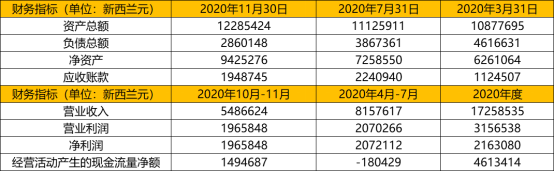 15718c747f6141ac999e877c55f66b9c 15718c747f6141ac999e877c55f66b9c