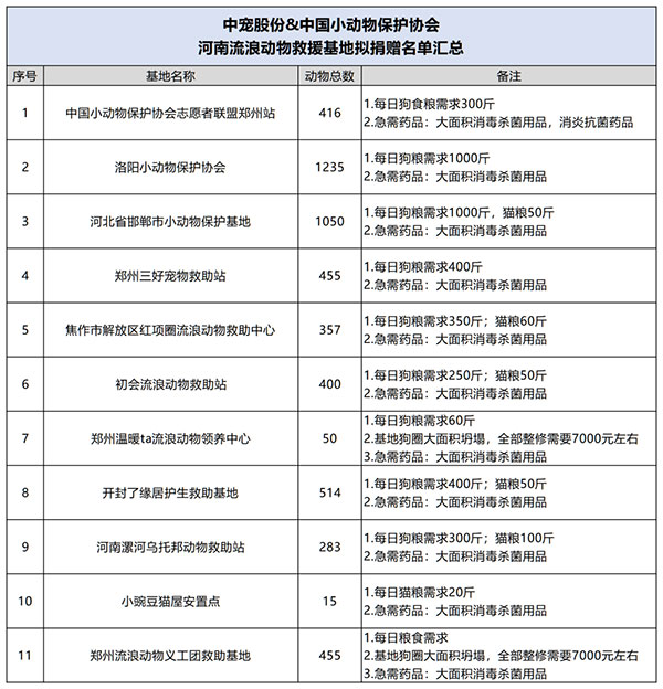 3269b2f43b5645b388e9f1722b693d10 3269b2f43b5645b388e9f1722b693d10
