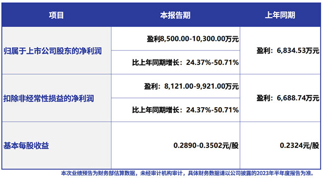 5fe2b8fd50b547e4a996f98643a9e414 5fe2b8fd50b547e4a996f98643a9e414